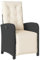 vidaXL Chaise Inclinable de Jardin et Repose-Pied, Sièges avec Coussin, Fauteuils avec Dossier Terrasse, Moderne, Noir Résine Tressée