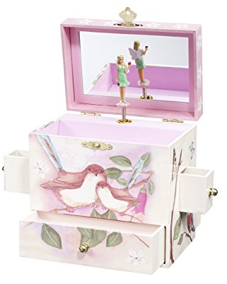 Enchantmints Sweet Fairy Wrens Schmuckkästchen