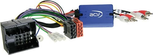 Lenkradfernbedienungsadapter A3 8P / A4 B7 / TT 8J Quadlock für Sony