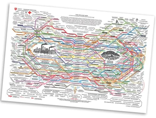 NONDK Healing Web Poster NaturalRemedies Chart Canvas Print Wall Art Horizontal Poster Print Mental Health Posters