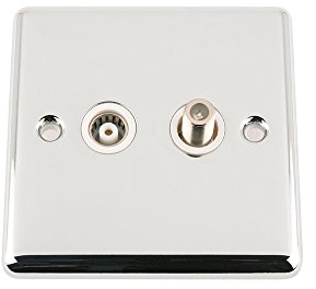 TV Aerial + Sky Satellite Socket - Polished Chrome - Classic - White Insert