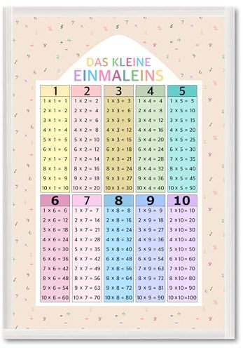 PapierGalerie© 1x1 Poster | Einmaleins-Poster für Kinder | XXL-Format B1 (70 cm x 100 cm) I Perfekt zum Lernen des kleinen Einmaleins | Mathematik-Lernhilfe für die Grundschule | heller Rahmen