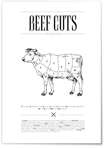 JUNIWORDS Poster mit/ohne Holzrahmen - Wähle ein Motiv - Beef Cuts - Wähle eine Größe - 21 x 30 cm (S) ohne Rahmen