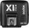Godox X1R-C 2.4G TTL Wireless Flash Trigger Receiver High Speed Sync HSS 1/8000s for Canon Cameras Flash Speedlite (X1R-C Receiver Only)