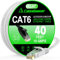 Cat 6 Ethernet Cable 40 ft, Indoor&Outdoor, High Speed 10Gbps Flat Internet Network Cable, Cat6 Ethernet Patch Cable Long, Computer LAN Cable with Free Clips & Straps for Router, Modem, PS4/5, White