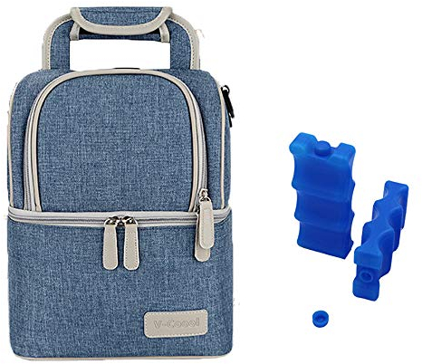 Rufun Bolso Isotérmica para Biberón Leche Materna Almuerzo Mochila de Nevera, 2 Bolsas de Hielo Incluidas