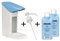 Sport-Tec Desinfektionsmittelspender-Set Eurospender Safety Plus, inkl. 2X Sterillium Classic Pure 500 ml