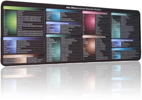 Adobe After Effects Shortcuts Mauspad, Spickzettel, Schnellreferenz-Tastenkombination, AE-Tastenkombinationen, große Größe, Tastaturtipps, Geschenke für Anfänger, IT-Programme, Ingenieure, Geschenke,