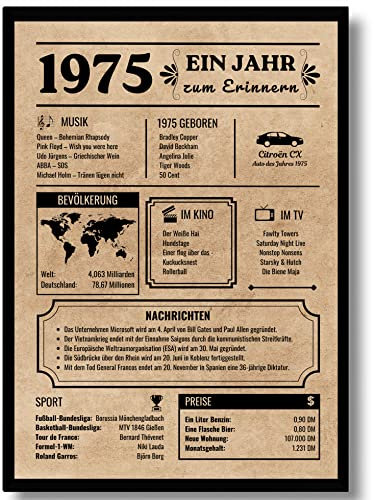 EQUIK PRODUCTS Jubiläumsposter 50 Jahre | Geburtstagskarte 1975 | Geburtstagsgeschenk für Männer und Frauen | Geburtsjahr 1975 | Vintage Poster | Dekoration und Geschenkidee | Zurück in 1975