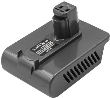 ZONADAH Adapter for Milwaukee DC31 Type A Battery Adapter 18V Battery to Replace for Dyson Type A DC31 DC34 DC35 DC44 DC45 Battery Adapter for Dyson Type A Vacuum Cleaners
