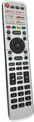 Ersatz Fernbedienung für Panasonic TV TX-55LZW1004 | TX-55LZW2004 | TX-55MX950 | TX-65LX810E
