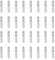 SUPERFINDINGS Edelstahl Eisen 300 Stück Elastischer Stacheldraht Kordelverschluss 4mm Breit Aiglet Hoodie Kordelstopper Kordel Stretch Schlaufenband Metallenden Für DIY Hut Maske Tagebücher