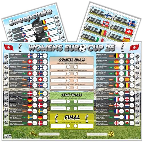 Pick A Lane Womens Euro Cup 2025 football schedule Wallchart poster (A2) and Sweepstake Kit