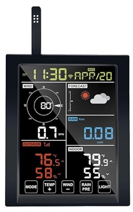 ECOWITT WN1920 Console per stazioni meteo, display a colori con antenna per temperatura-umidità interna e sensore barometrico, display LCD da 5,3'', supporta il sensore esterno WS69/ WS90
