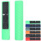 Keptfeet Funda para XAOMIS MITV P1/P1E/Q1/Q1E Smart TV, Funda Silicona con Control Remoto por Voz, Funda Protectora a Prueba Golpes y arañazos
