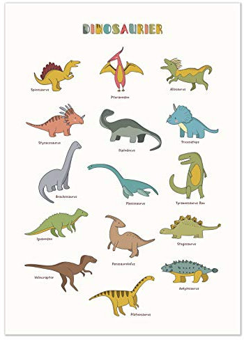 kizibi® Dino Poster für Kinderzimmer, Dinosaurier Poster DIN A2, beliebte Dino Deko für Kinder, Kinderposter für Jungen und Mädchen, Premium Wandposter mit Beschriftung
