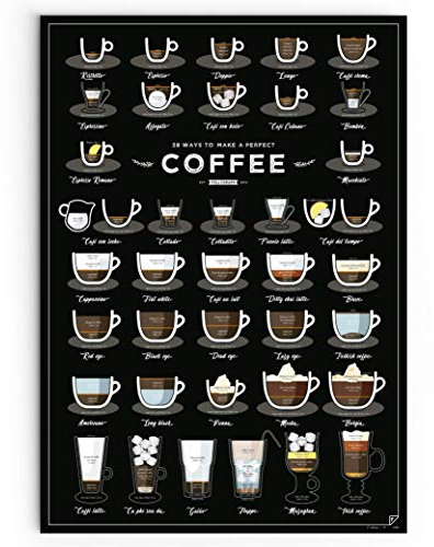 FOLLYGRAPH Kaffee Poster - 38 Ways to Make a Perfect Coffee (A2 (42x60 cm))