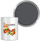 Landlords Anti Damp Paint | Matt Finish | Prevent Build-up of Mildew | Paint for Wall and Ceiling | Anti Condensation and Mould | 2.5L Equinox