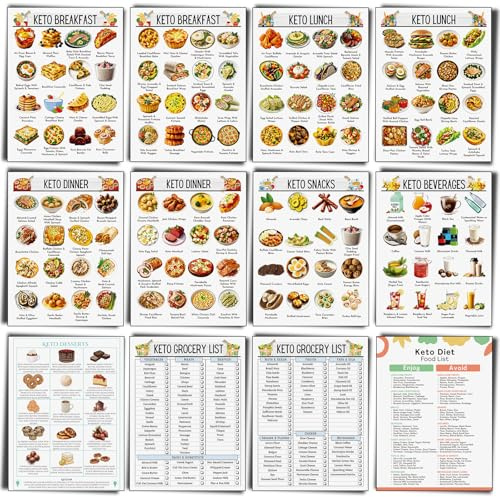 Sinload 12 Pcs Keto Meal Plan Chart Poster Ketogenic Diet Food List Keto Grocery List Nutrition Guide Poster for Wall