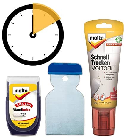 Molto BLITZ REPARATUR Set Ausbessern + Streichen von Löcher Risse Schäden in Wand/Decke inkl. Farbe weiß für Innen