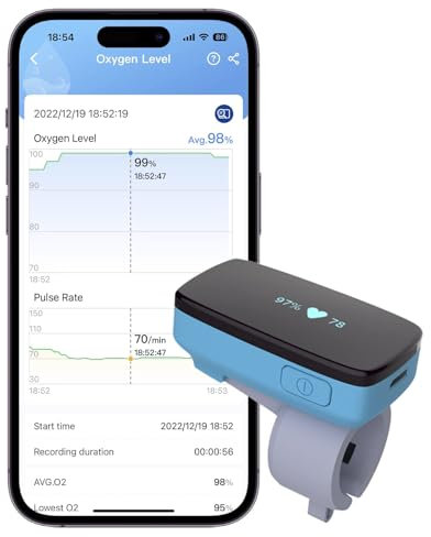 ViATOM Pulse Oximeter, Oxygen Monitor Finger Adults, Oximeter Approved UK for Heart Rate Blood Oxygen Saturation with Vibration Alert for Sleep with Bluetooth App