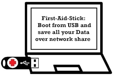 First-Aid-Stick: Bootstick für Datenrettung bei Malware-Infektion oder Crashes - für Windows und Mac mit Intel/AMD-Core