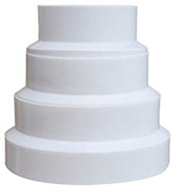 Universal-Reduzierstück 80/200 mm, PVC, für HVAC-Rohrbelüftung mit Abluft- und Abluftventilatoren 120-160 mm