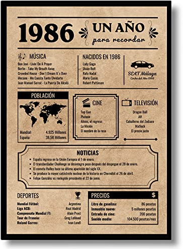 EQUIK PRODUCTS Póster de Cumpleaños 40 años | Regalo Original Hombre y Mujer | Año de Nacimiento 1986 | Tarjeta Felicitación, Periódico Vintage | Cartel Decorativo Fiesta (1986)