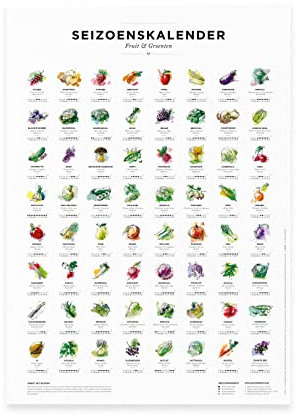 Saisonkalender Obst & Gemüse im Garten Deko Küche Wandkalender als Wanddeko Poster in Farbe ohne Rahmen