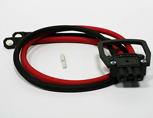 REMA Dose Euro Din 80A Kupplung 25mm² grau (mit Endableiter 1500mm)