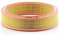 MANN-FILTER C 3082/5 Filtro dell'aria - per Autovetture + veicoli commeriali