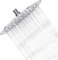 Shower Head, sinzau 10 Inch Round Rain Showerhead, 304 Stainless Steel, Ultra-Thin Design-Best Pressure Boosting