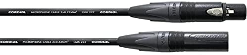 Cordial Proline - Cable XLR (conector XCR Neutrik, 1,5 m)