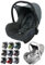 Bezug [Ersatzbezug für Babyschale] kompatibel mit Maxi-Cosi CabrioFix Komplett-Set Sitzbezug 6-teilig mit Gurtpolstern Sonnenverdeck Kopfstütze (Sterne dunkelgrau)
