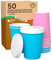 50 Gobelets Carton avec 50 Couvercles pour Emporter, 200ml, Gobelet Rose et Bleu Baby Shower, Écologiques, Biodégradables et Jetables, Résistant à la Chaleur, Boissons Froides, Boissons Chaudes