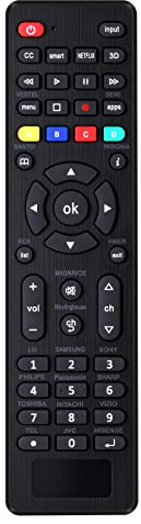 Universal TV Remote Compatible with Samsung, TCL, Philips, Vizio, Sharp, Sony, Panasonic, Sanyo, Insignia, Toshiba and Other Brands LCD LED 3D HDTV Smart TVs Remote Control