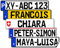 Satz Nummernschild Aufkleber (2 Stück) für vorne und hinten (Österreich, ca. 26 x 5,5 cm) - Mit Name/Wunschtext