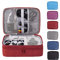 Kabel organizer tasche, kabel organizer reise, Reise elektronik tasche, Elektronik Zubehör Organizer, kabeltasche organizer, Ladekabel organizer, Travel organizer, ladekabel tasche(3 Schicht Rot)