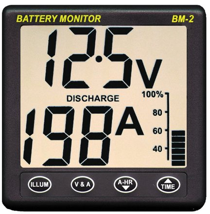 Clipper BM-2 Battery Monitor (12Vdc, 600Ah, 199A) for Lead Acid Batteries