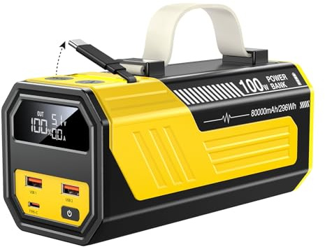 Laptop Power Bank 80000mAh, 100W Fast Charging Battery Pack, USB C Portable Charger with Built-in Retractable Cables, Large Capacity Powerbank for iPhone, Tablets,Samsung,Laptop,Camping, Outdoor