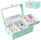 Procase Boite à Bijoux Musique Fille Améliorée, Boite à Bijoux Musicale Enfant avec Ballerina, pour Ranger Colliers Bracelets Bagues Montres -Bleu Brillant