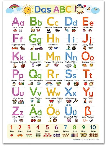Generisch ABC Alphabet Premium Plakat, Einfach lernen, Lernposter, Größe A2, A-Z Poster für Kinderzimmer, Vorschule, Kindergarten: für Mädchen und Jungen: Buchstaben zum Lernen