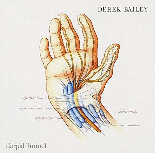 Carpal Tunnel Syndrome
