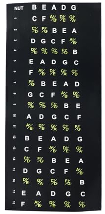 Gitarren-Griffbrett-Aufkleber, Abnehmbare Bund-Aufkleber, Bass-Akkord-Bund-Note, Fingerführung, Aufkleber für Anfänger (für 5 Saiten)
