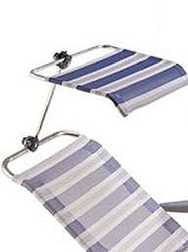 GESICHTS - SONNENSCHUTZ - FÜR CRESPO STÜHLE - LIEGEN - Farbe AZUR/GRAU- Größe 38 x 48 x 5 cm - Vertrieb HOLLY PRODUKTE STABIELO