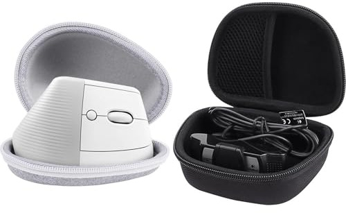 Aenllosi Case for Logitech Lift Right + C920/C920s/C922/C930e