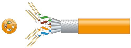 Mercury | Cat7 S/FTP LSZH Network Cable | 305 Metre Drum