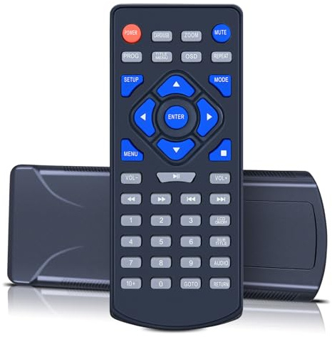 RYQIF Remote Control for BOIFUN DVD Player BFN-141 BFN-142 BFN-142-US | No Setup Required,Fully Functional,Sensitive