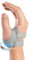 FORTEMOTUS Daumensattelgelenk Bandage Rechts, Daumenorthese mit Schiene Verstellbarer Lederriemen zur Stabilisierung CMC-1 und Schmerzlinderung bei Rhizarthrose, Arthrose(Grau, M, 17.8-23 cm)