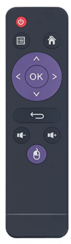 AULCMEET Replaced Remote Control Compatible with X88 Pro S Android TV Box 10.0 H96 Series H96 Mini H96 Max H96 Max X2 H96 Max X3 H96 Max+ H96 Max Plus